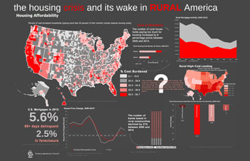housing-crisis-in-rural-america-web-small