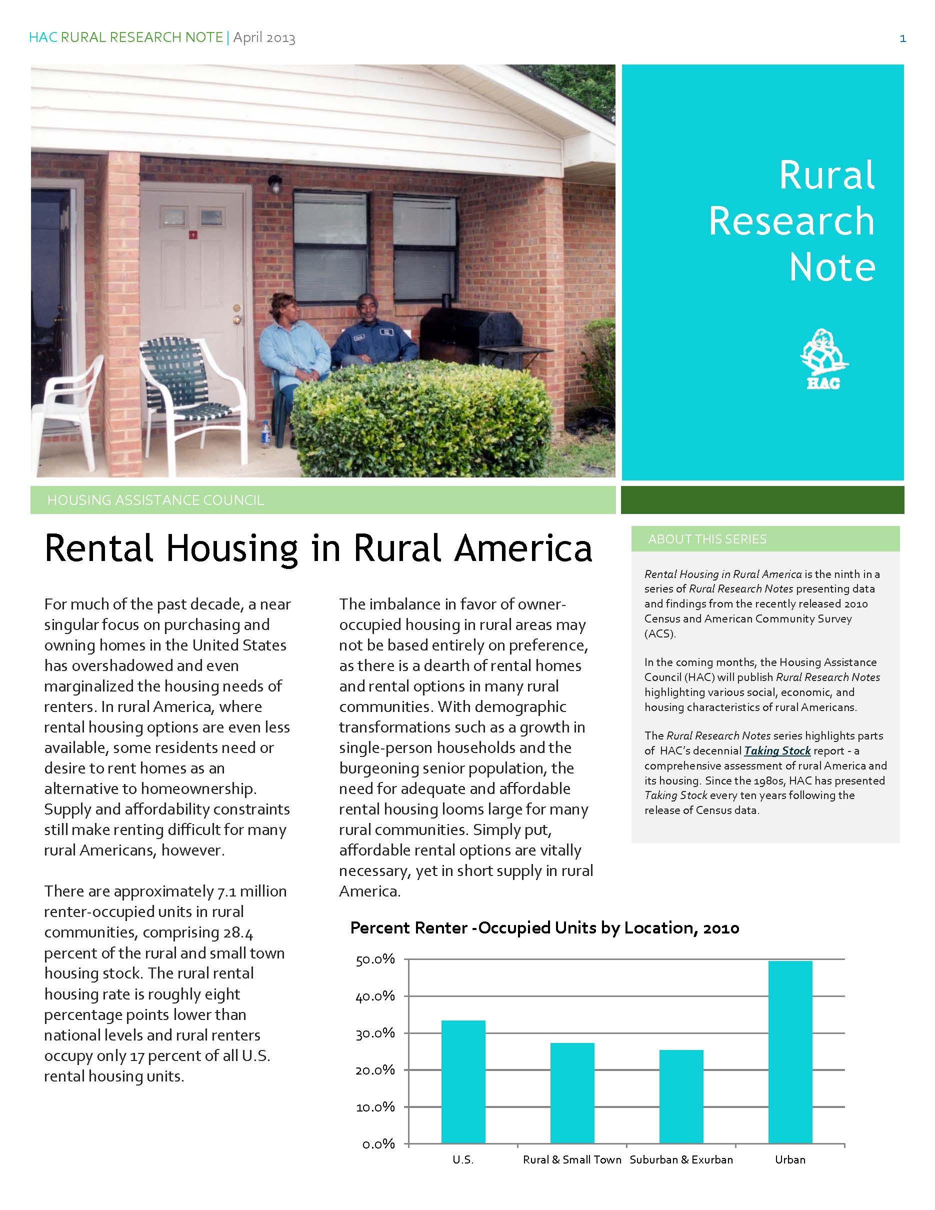 Rental Housing in Rural America Research Brief
