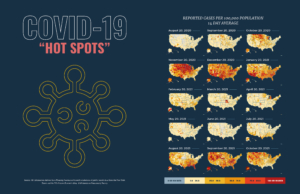 COVID-19 Hot Spots